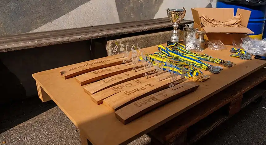 Herrschäftler - Rangliste